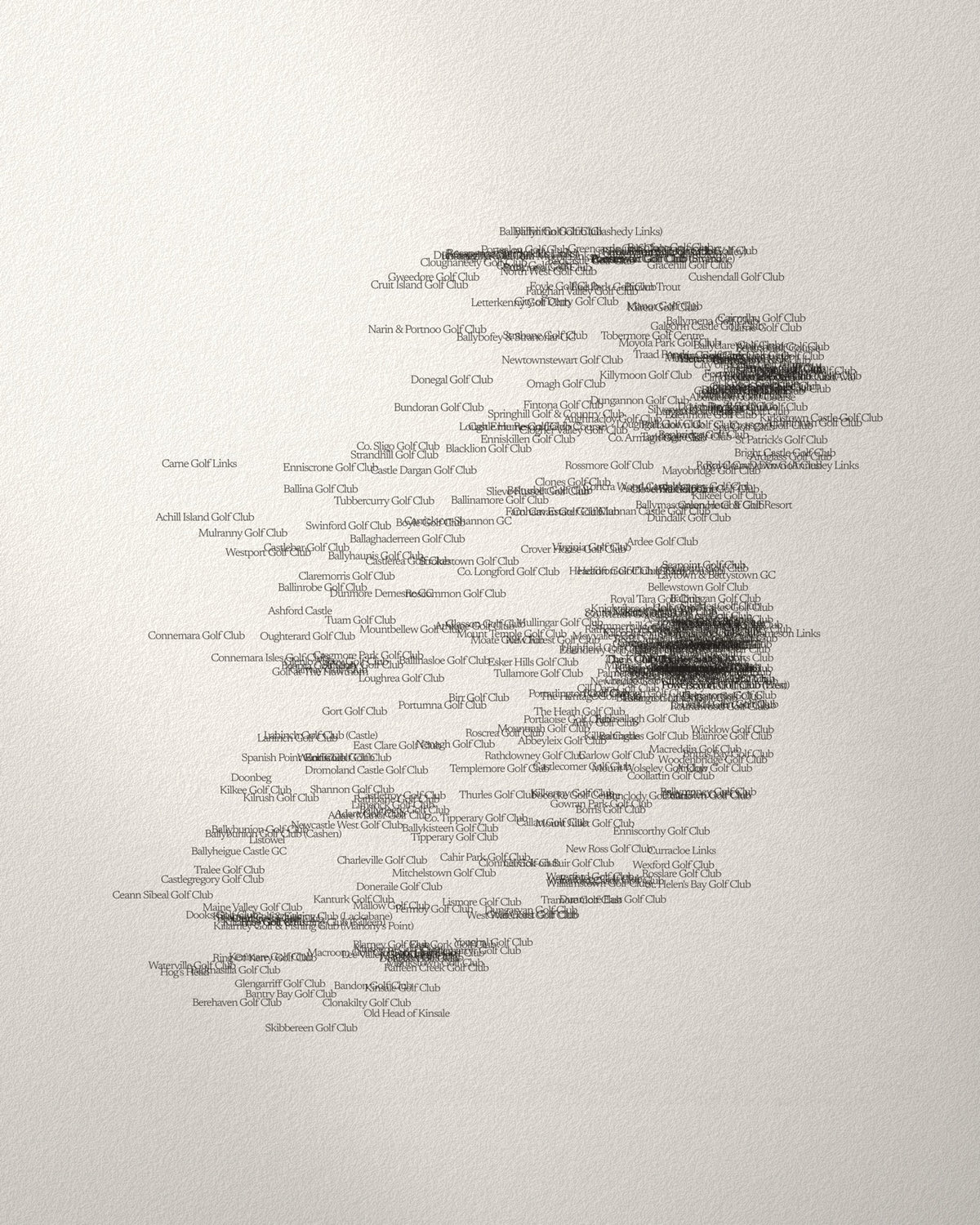 The whole island, every course name, no outline